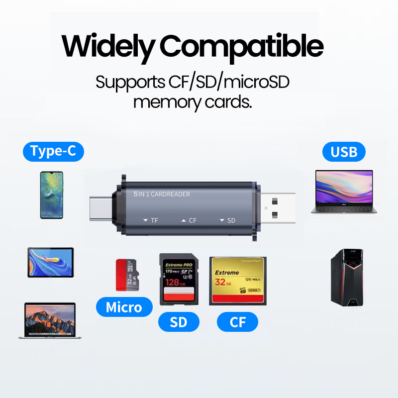 Pembaca Kartu USB 5 IN 1 Tipe  - Laptop Accessories For Programmers ulasan dan harga