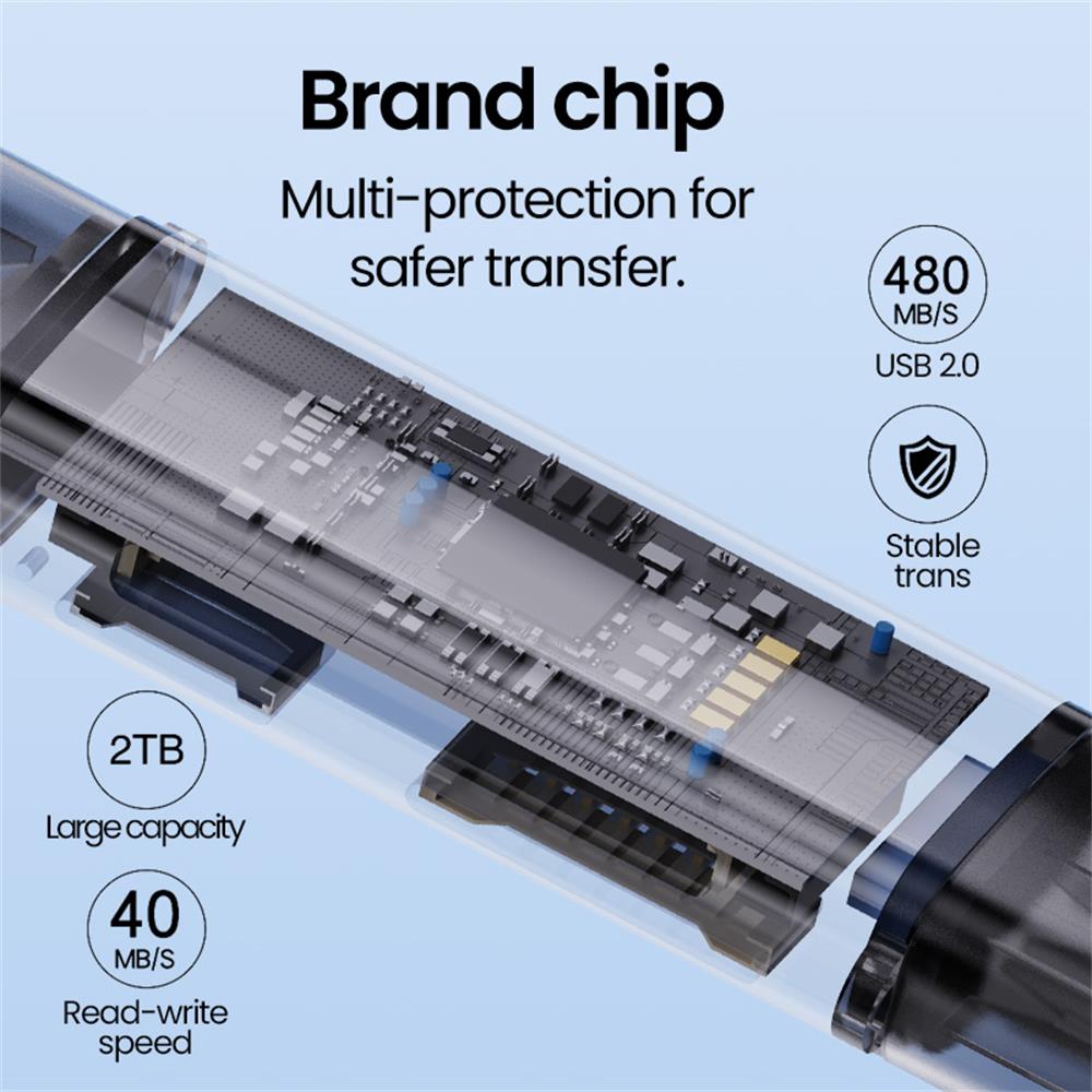 Pembaca Kartu USB 5 IN 1 Tipe  - Laptop Accessories For Programmers ulasan dan harga