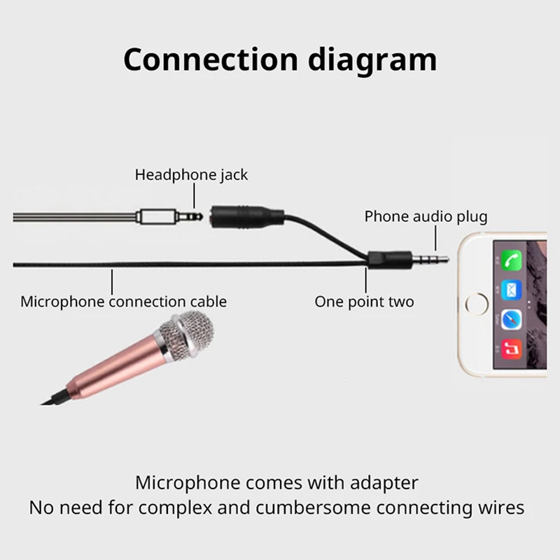 Mikrofon Mini Portabel Stereo  - Laptop Accessories For Programmers ulasan dan harga