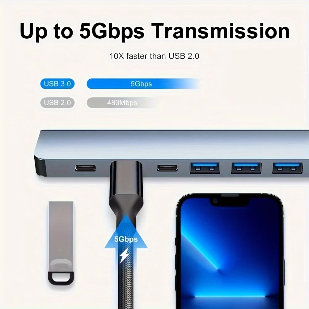 2 In 1 USB3.0 Hub 7 Port Tipe  - Laptop Accessories For Programmers ulasan dan harga